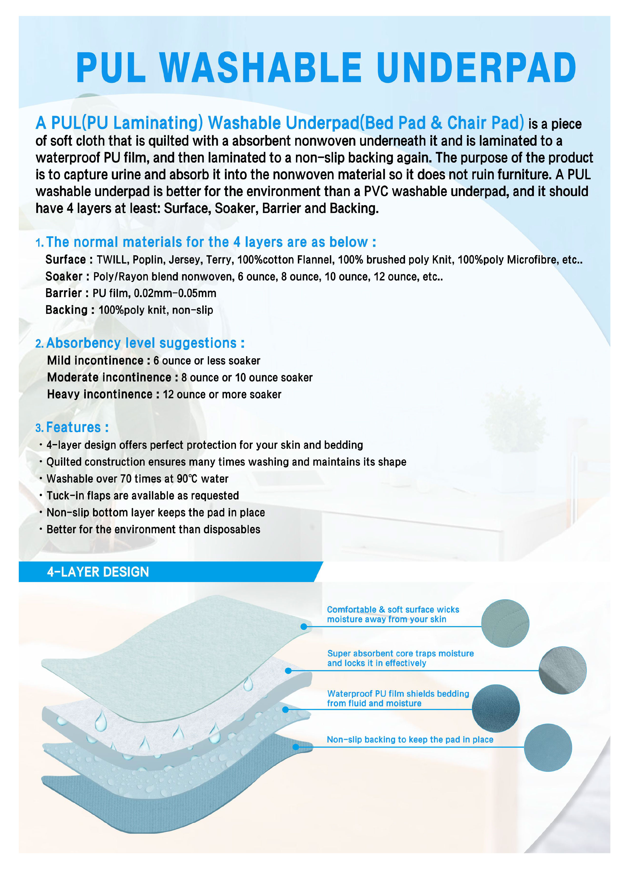 PUL/PVC Underpad PUL/PVC Underpad